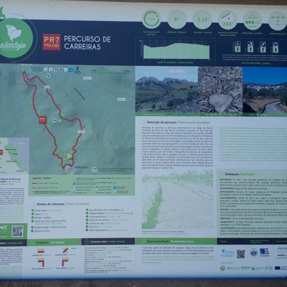The information board for the walk