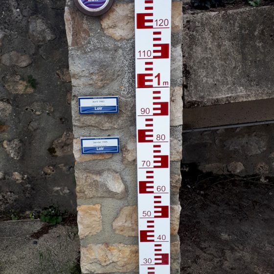 River levels over the years, showing multiple floods