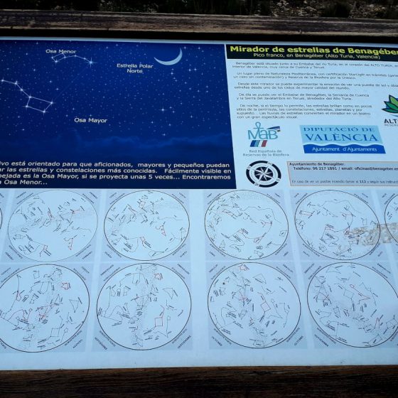 Star map at the top of Pico de Franco